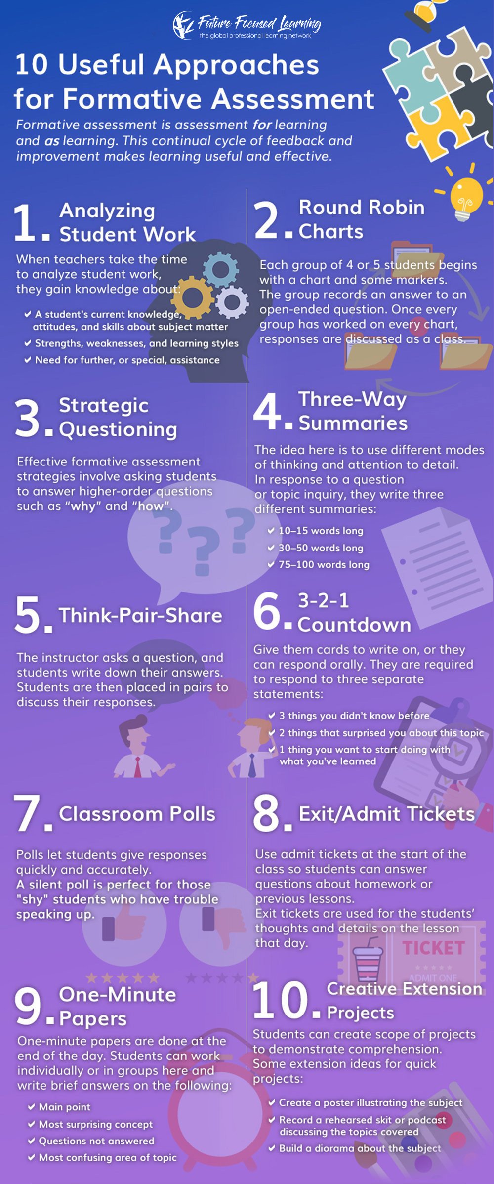 FFL-formative-assesment-infographic