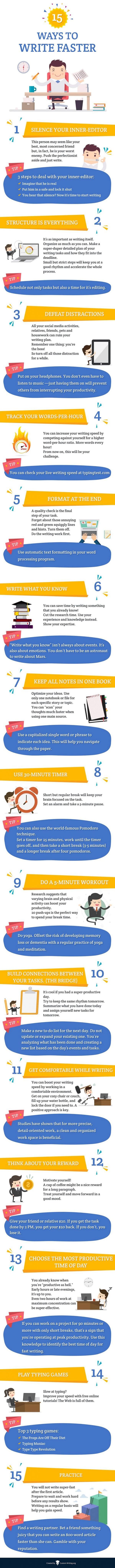 15-Ways-to-Write-Faster-Infographic