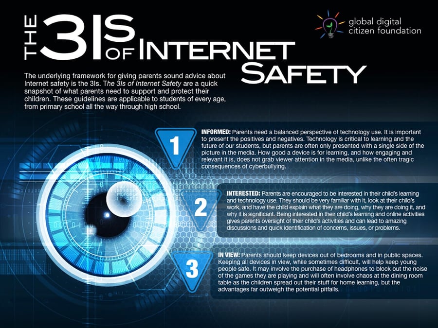 3is-internet-safety.002