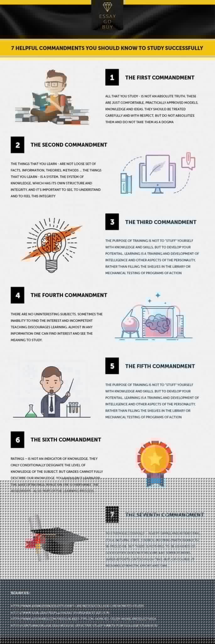 7-Helpful-Commandments-Effective-studying