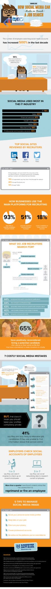 job-searching-and-social-media-infographic_01-800x9119