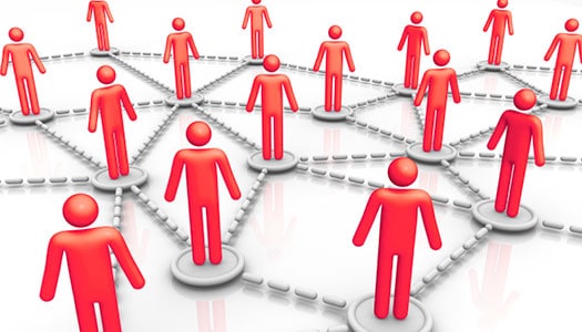 collaboration-network