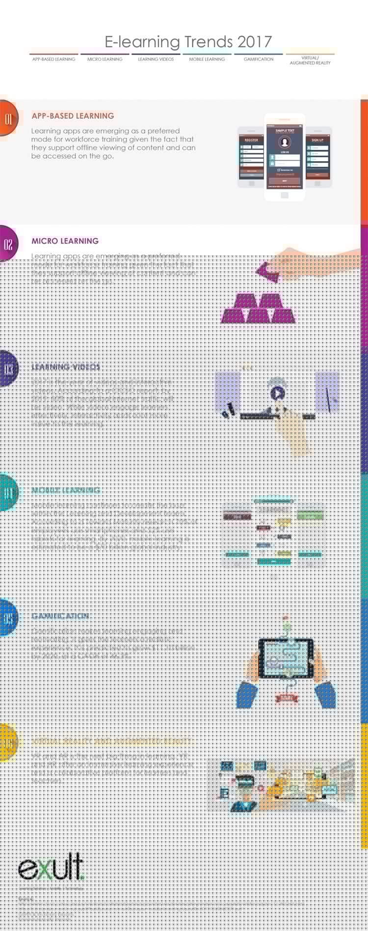 e-learning-trends-2017-infographic