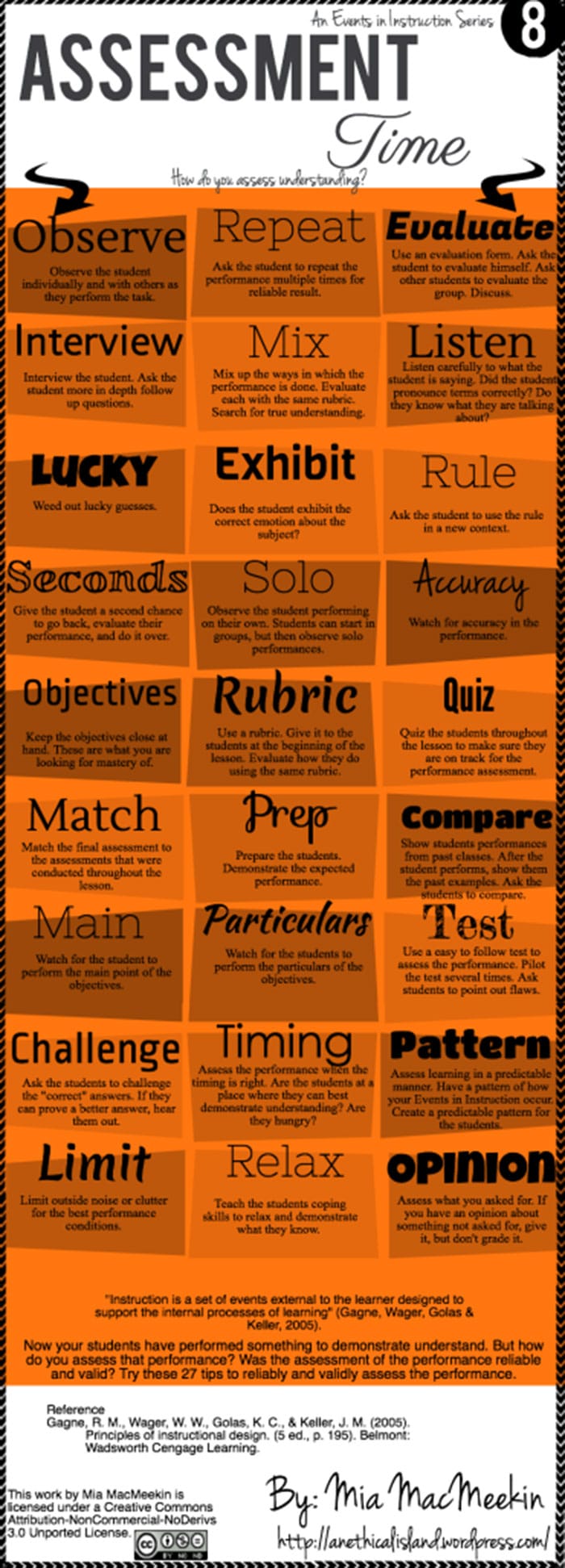 mia-macmeekin-assessment-time