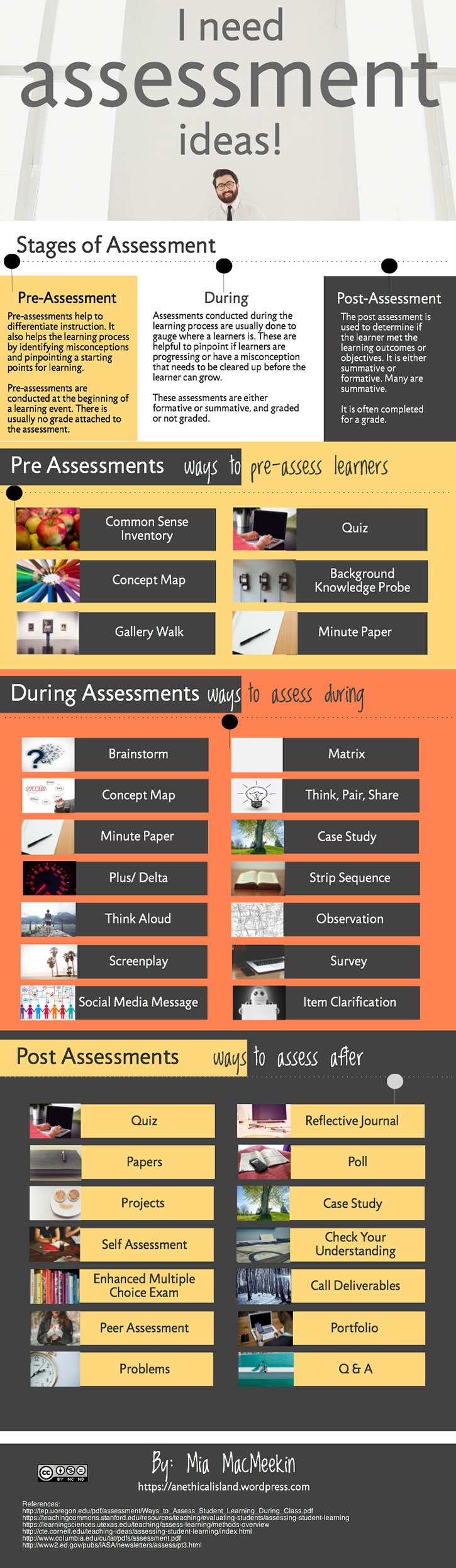 mia-macmeekin-assessments