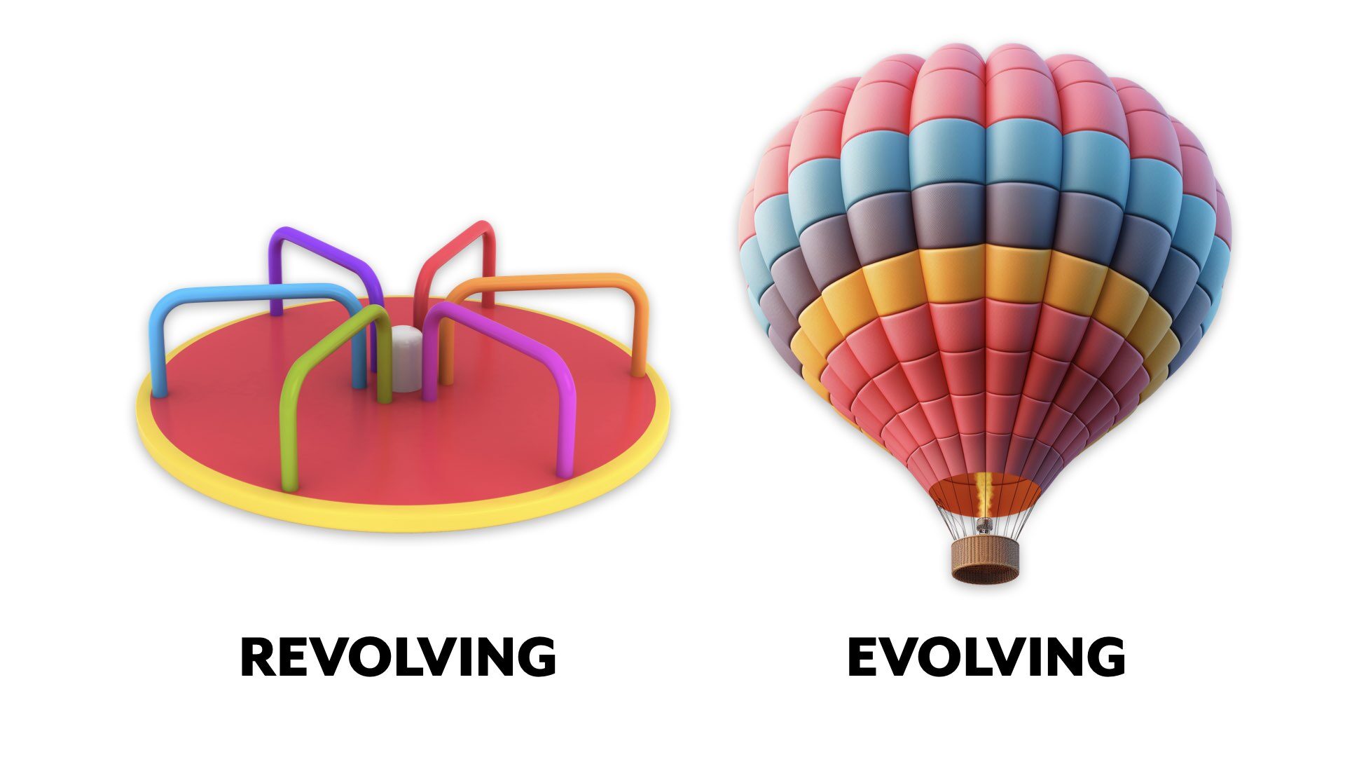 revolving vs evolving